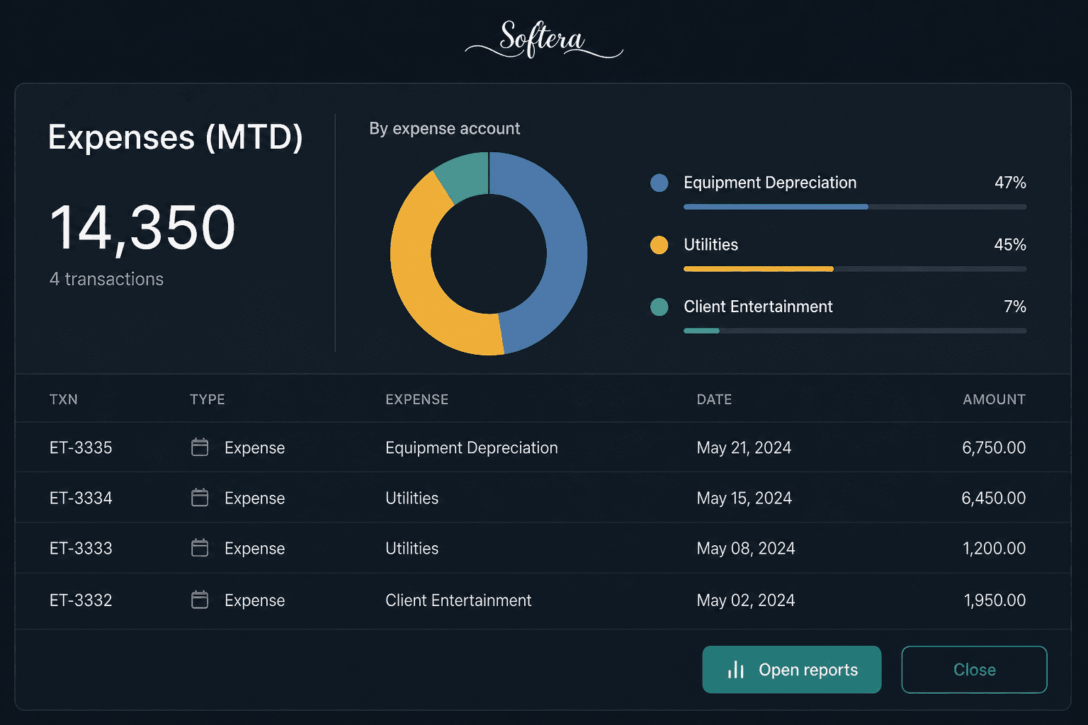 Softera Expenses dashboard showing expense analysis by account